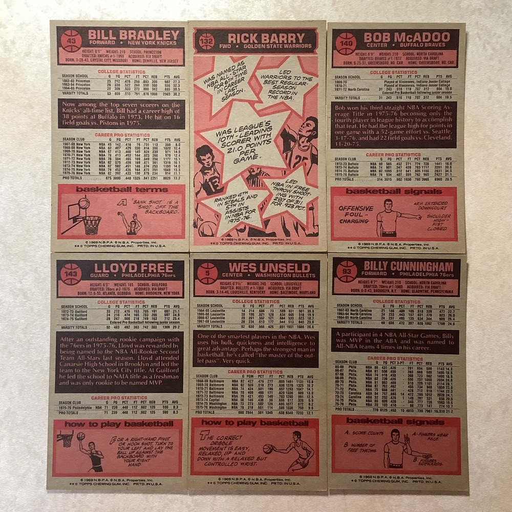1976-77 Topps Basketball Cards “Tall Boys” Lot of 16 w/ Stars and HOFers - Picture 5 of 8